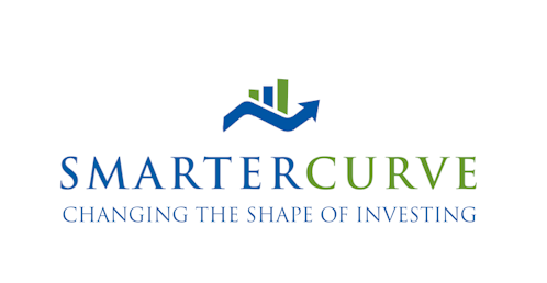 SmarterCurve Investment Strategies